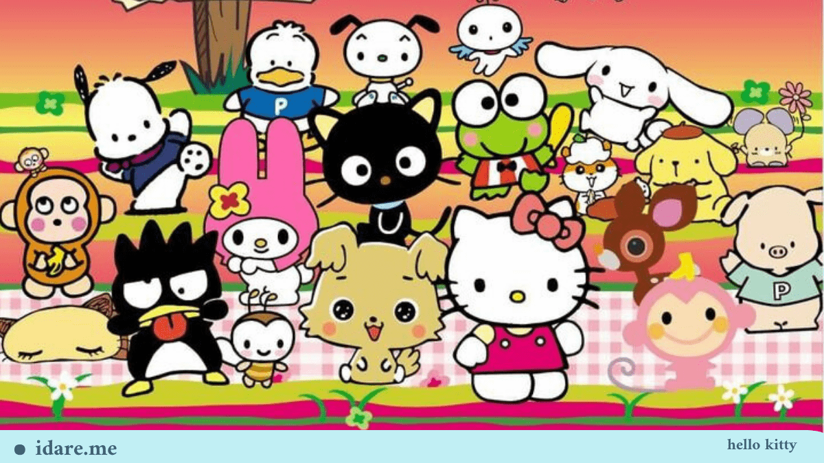 hello kitty test