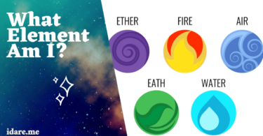 What Element Am I?