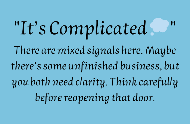 ๐ Will My Ex Come Back? Quiz